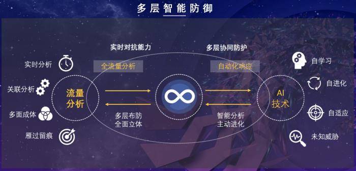江南体育平台- 伯恩利提前锁定升级，孔帕尼打造完美体系  
